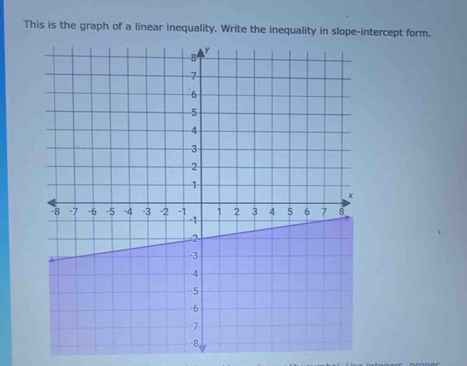 this is the graph of a linear inequality. write the inequality in slope…