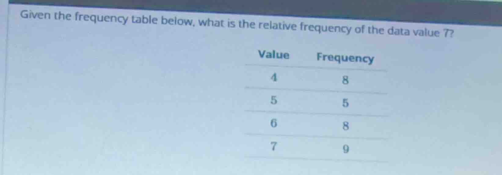 given the frequency table below, what is the relative frequency of the …