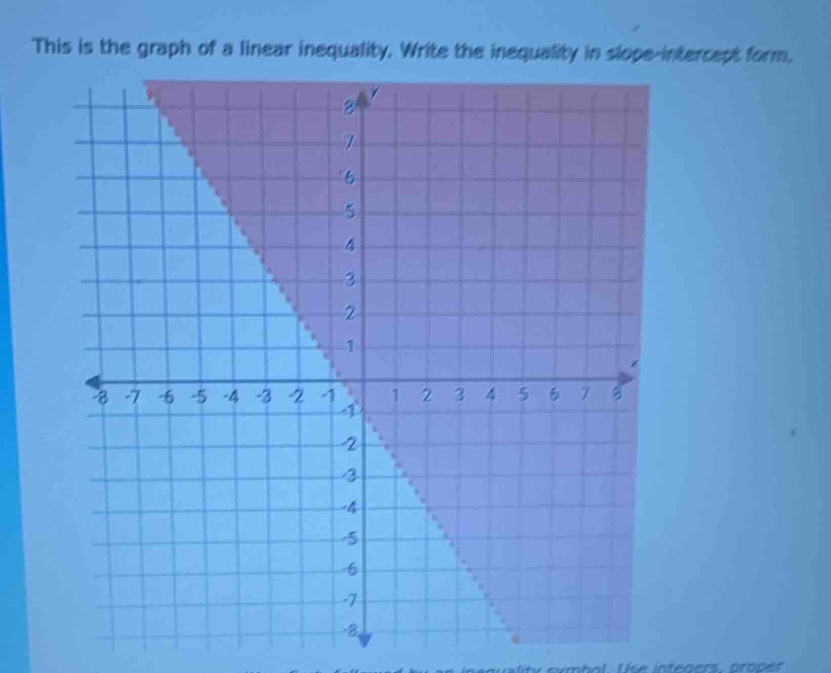 this is the graph of a linear inequality. write the inequality in slope…