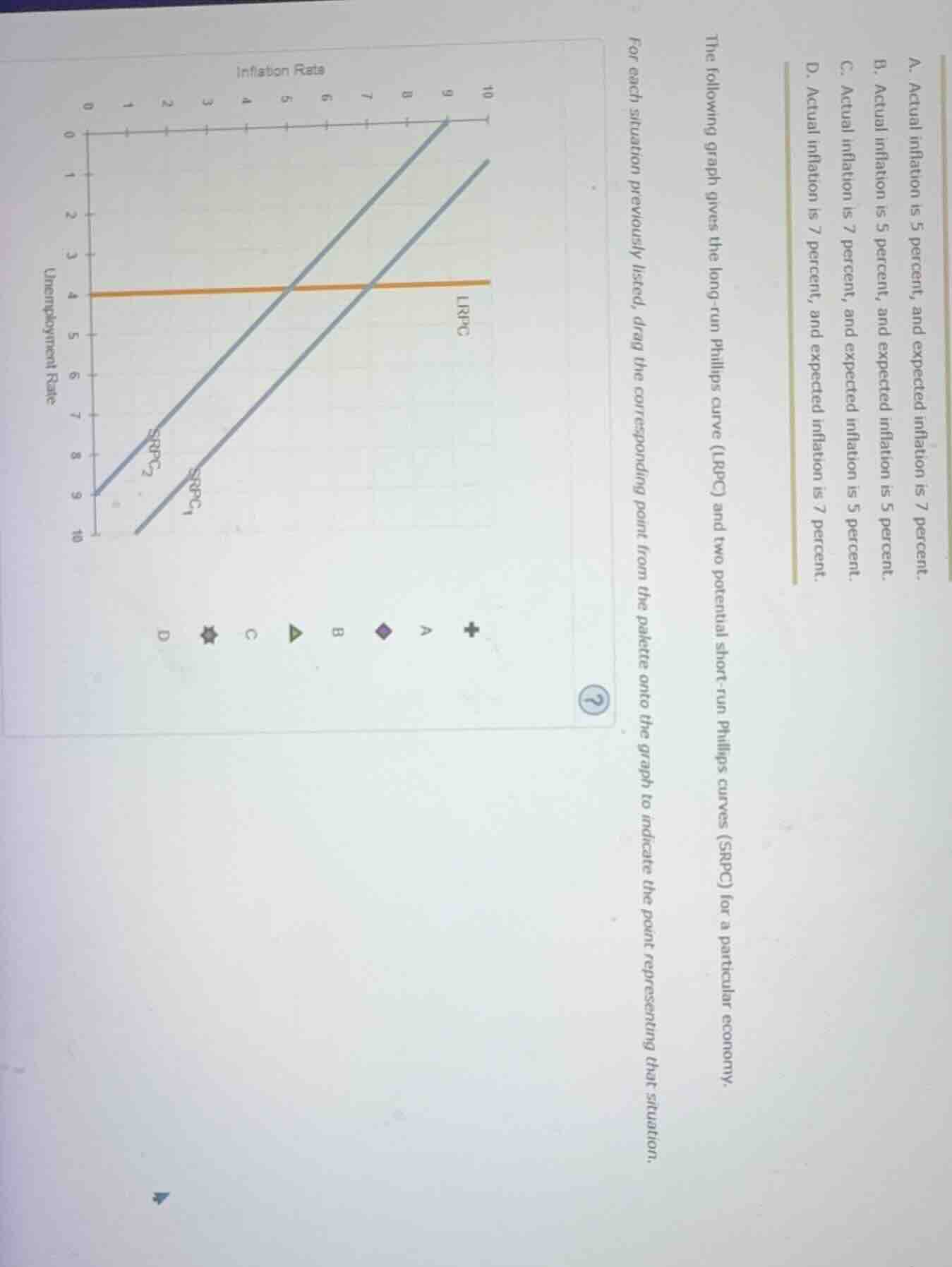 the following graph gives the long - run phillips curve (lrpc) and two …