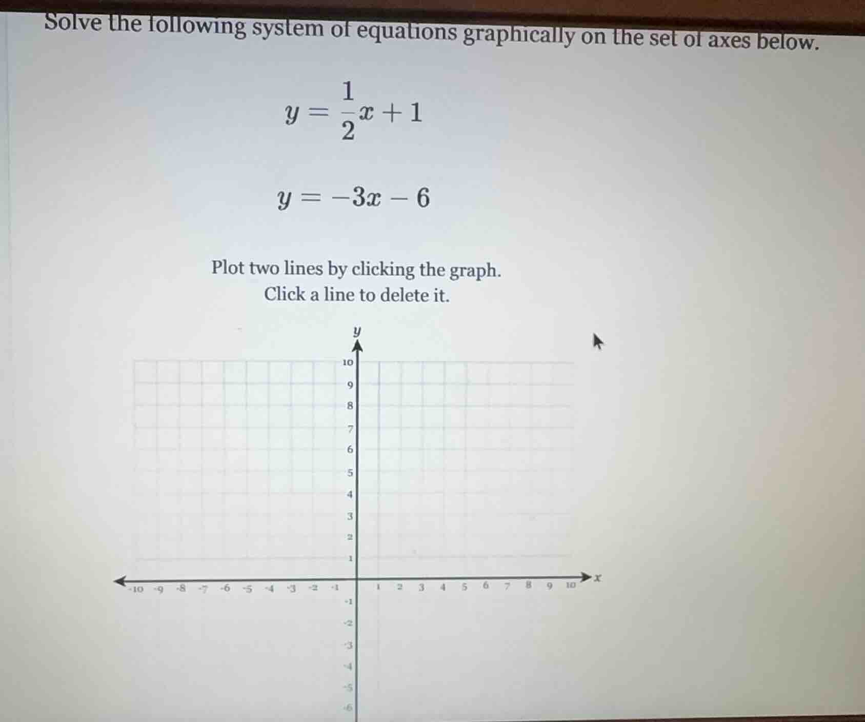 solve the following system of equations graphically on the set of axes …