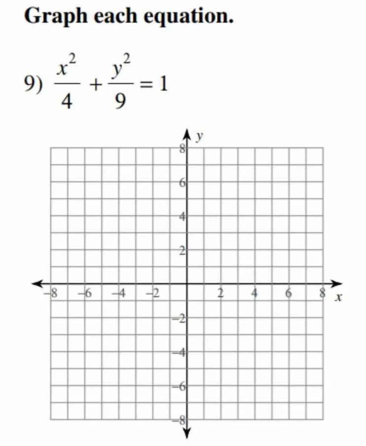 graph each equation. 9) \\(\frac{x^2}{4} + \frac{y^2}{9} = 1\\)