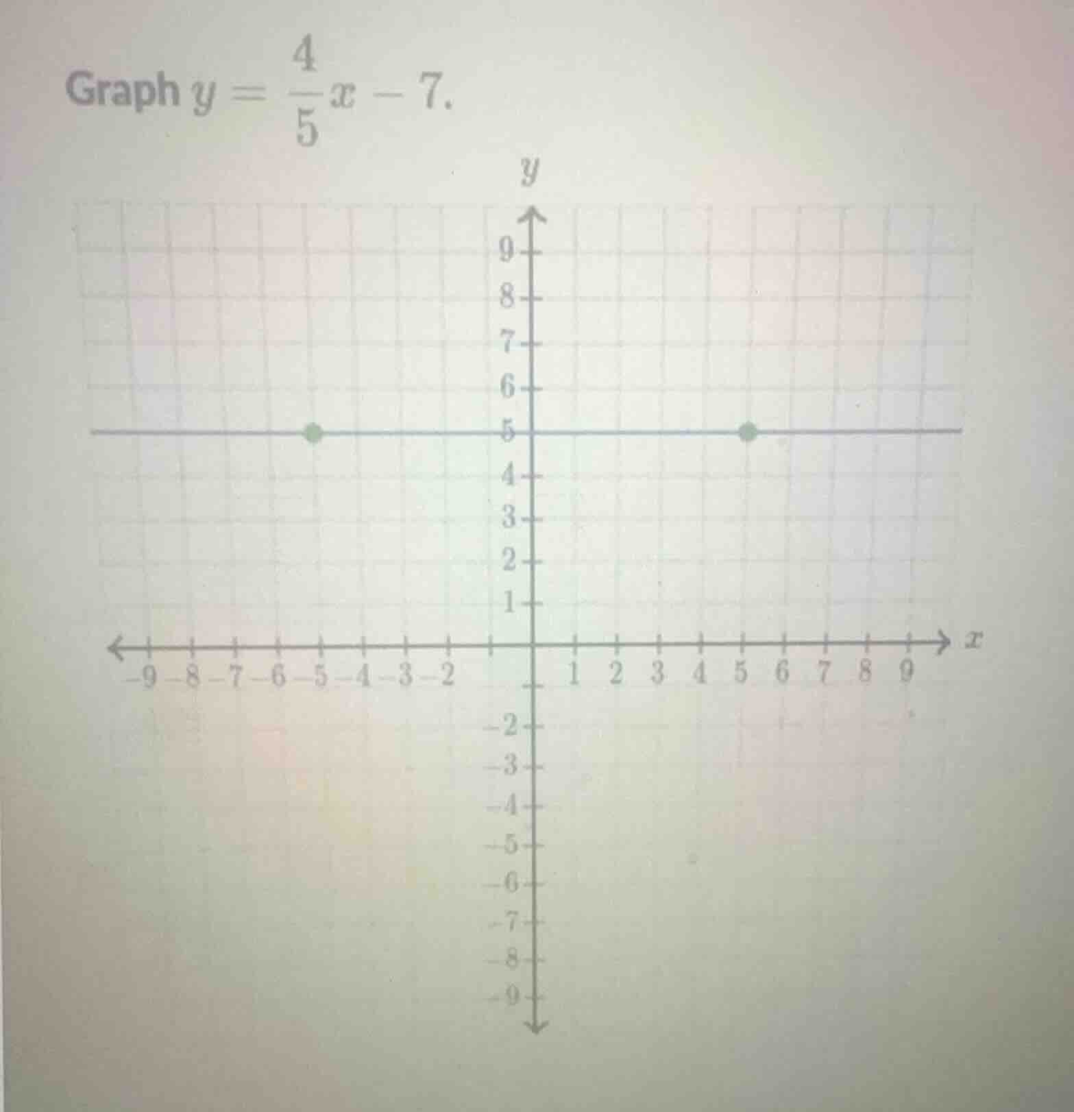 graph $y = \\frac{4}{5}x - 7$.
