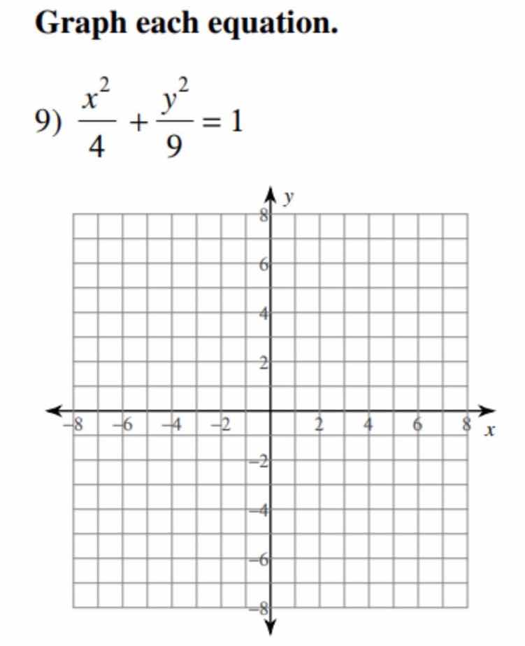 graph each equation. 9) \\(\\dfrac{x^2}{4} + \\dfrac{y^2}{9} = 1\\)
