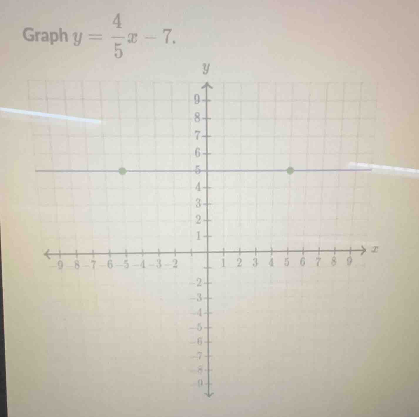 graph $y = \\frac{4}{5}x - 7$.