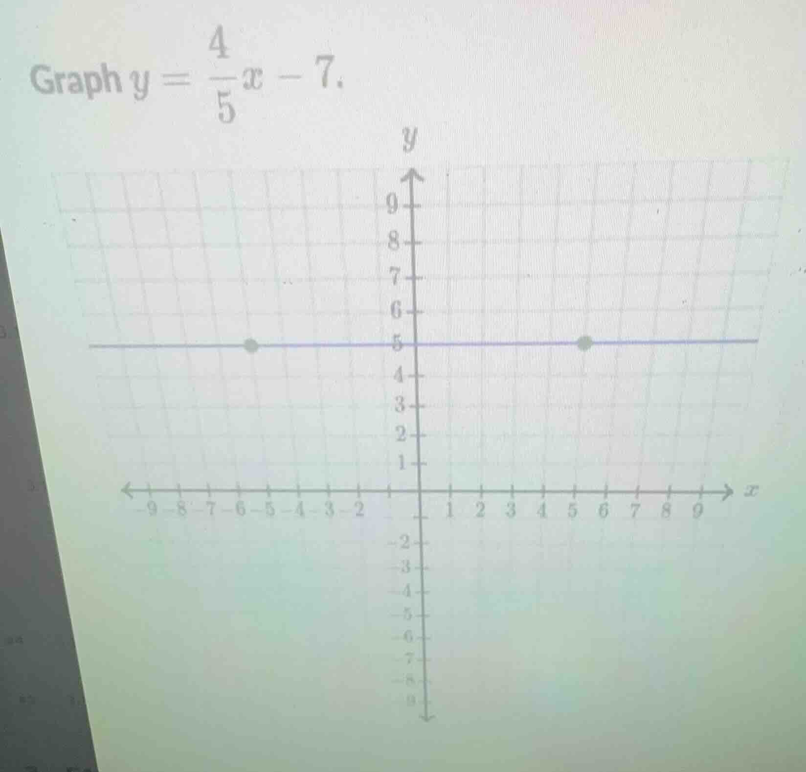 graph $y = \\frac{4}{5}x - 7$.