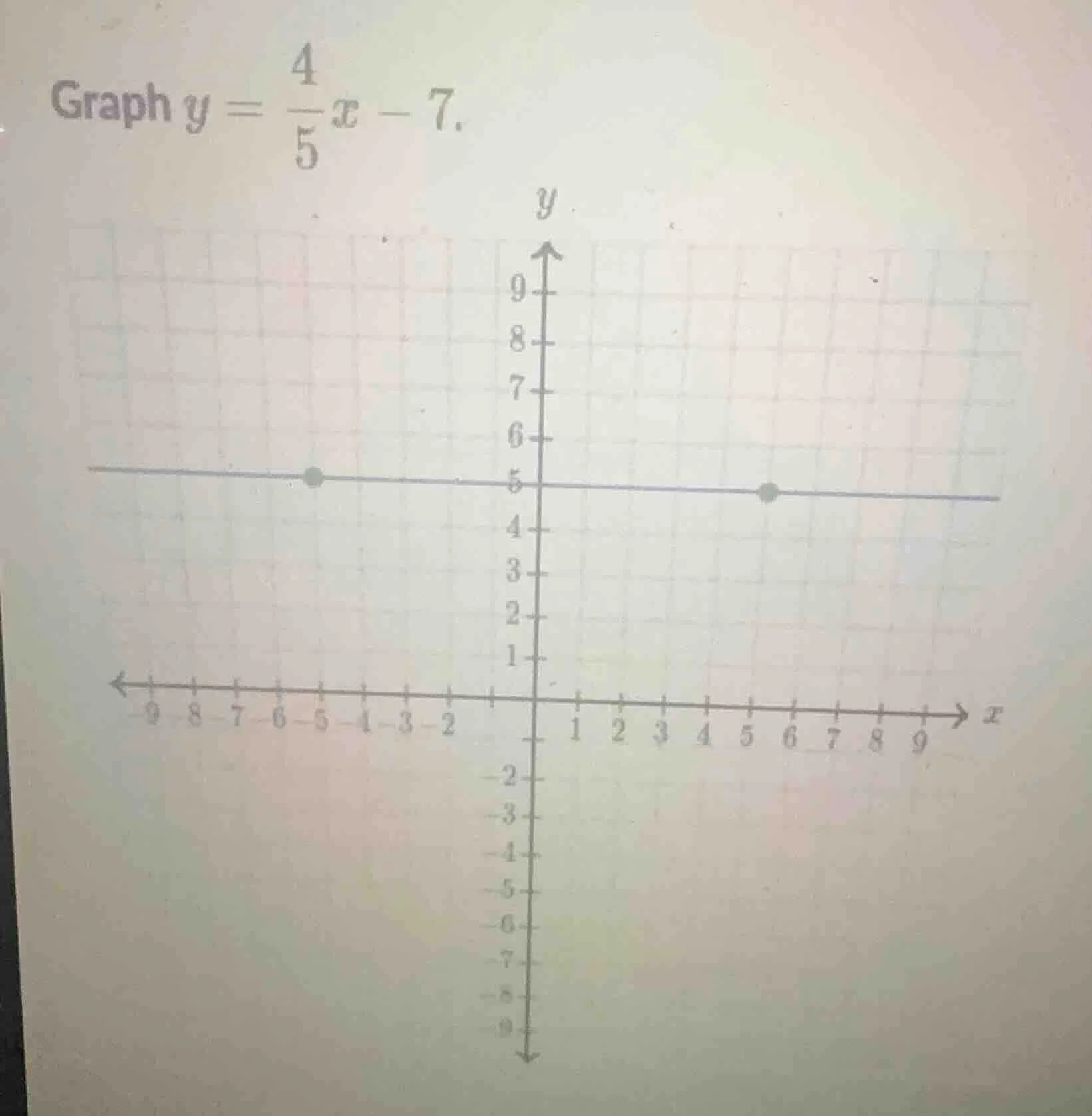 graph $y = \\frac{4}{5}x - 7$.