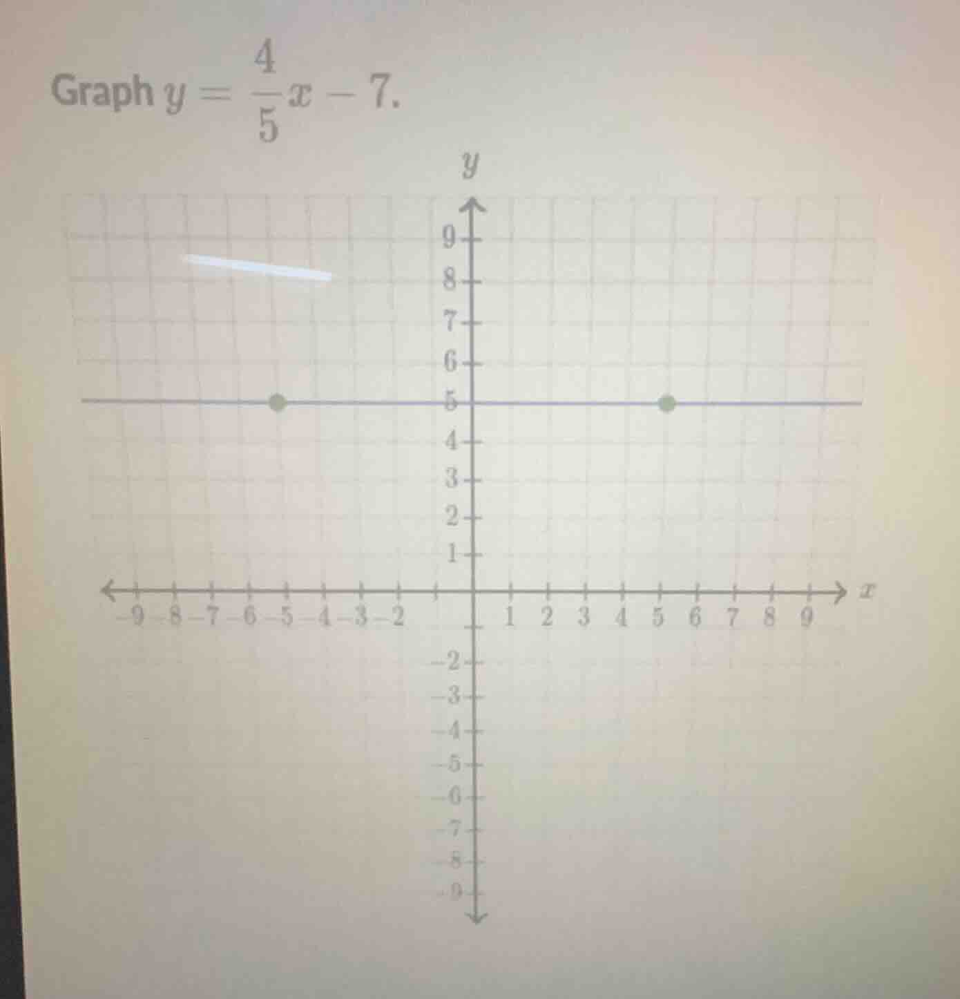 graph $y = \\dfrac{4}{5}x - 7$.