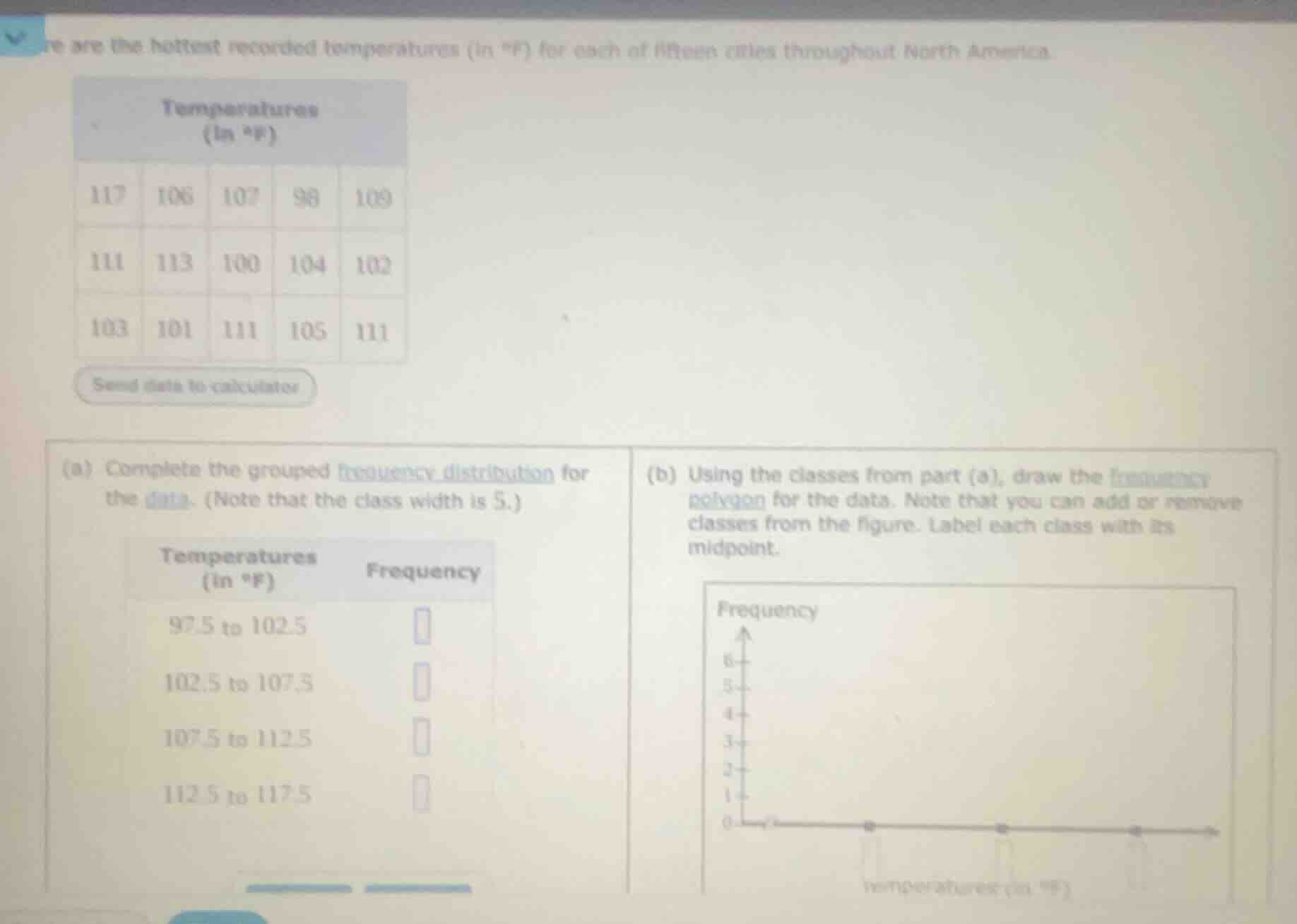 here are the hottest recorded temperatures (in °f) for each of fifteen …