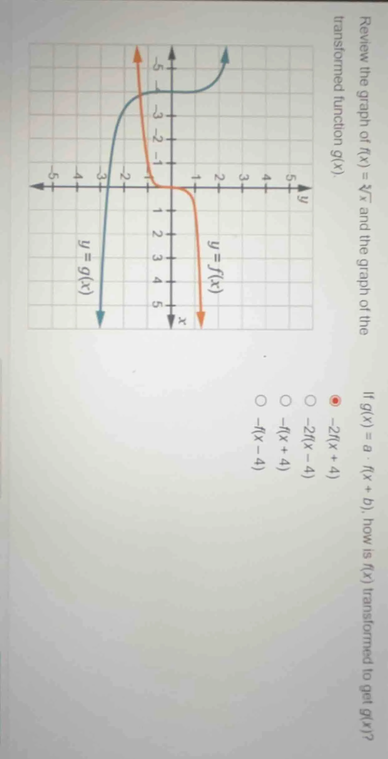 review the graph of ( f(x) = sqrt3{x} ) and the graph of the transforme…