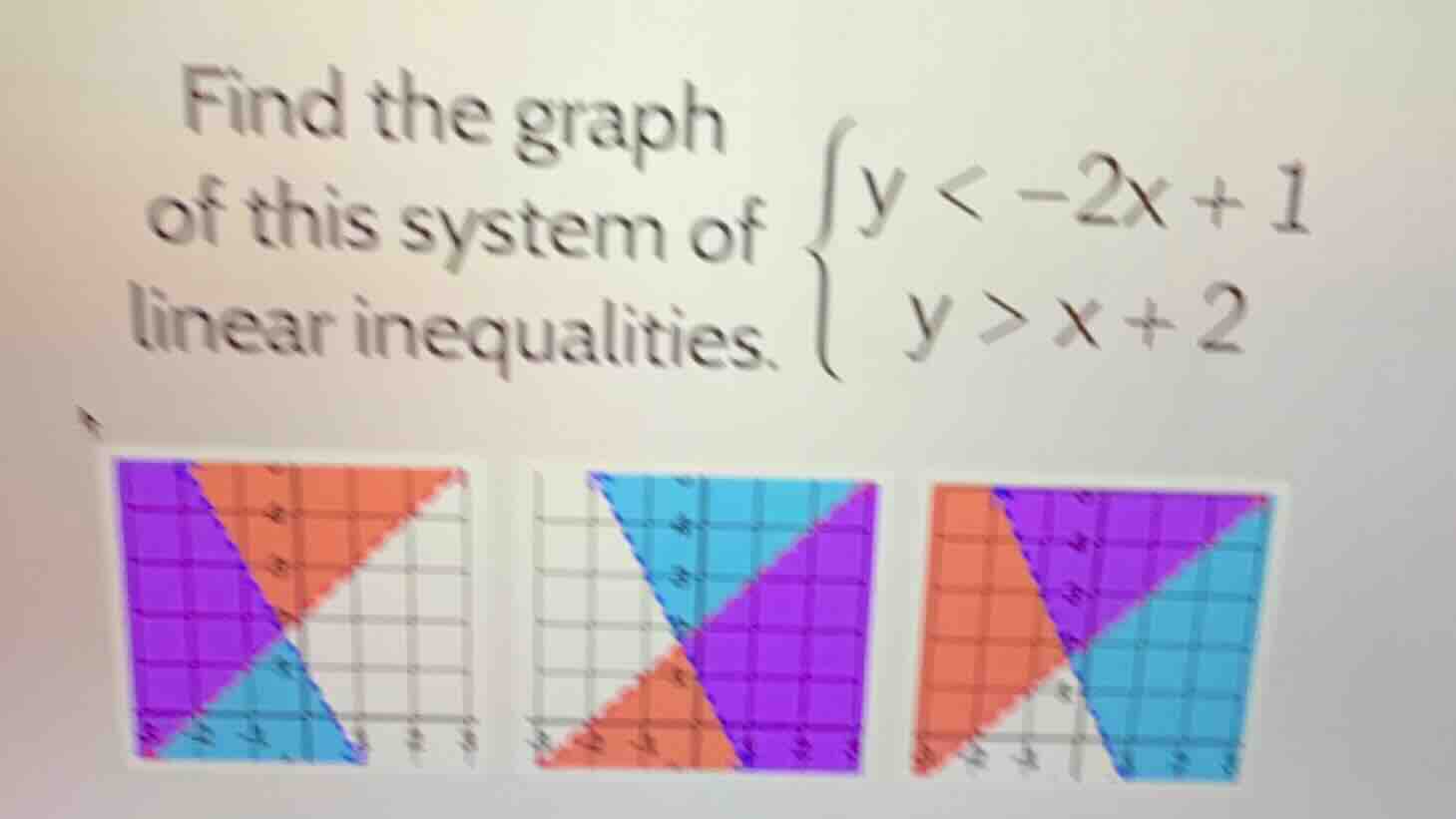 find the graph of this system of linear inequalities. \\(\\begin{cases}…