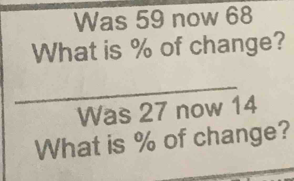 was 59 now 68 what is % of change? was 27 now 14 what is % of change?