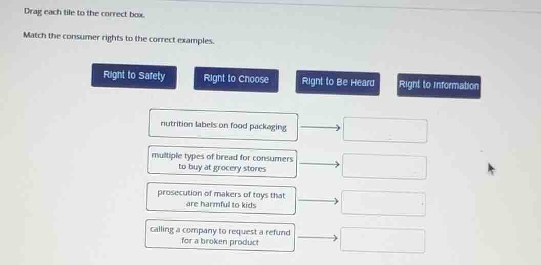 drag each tile to the correct box. match the consumer rights to the cor…