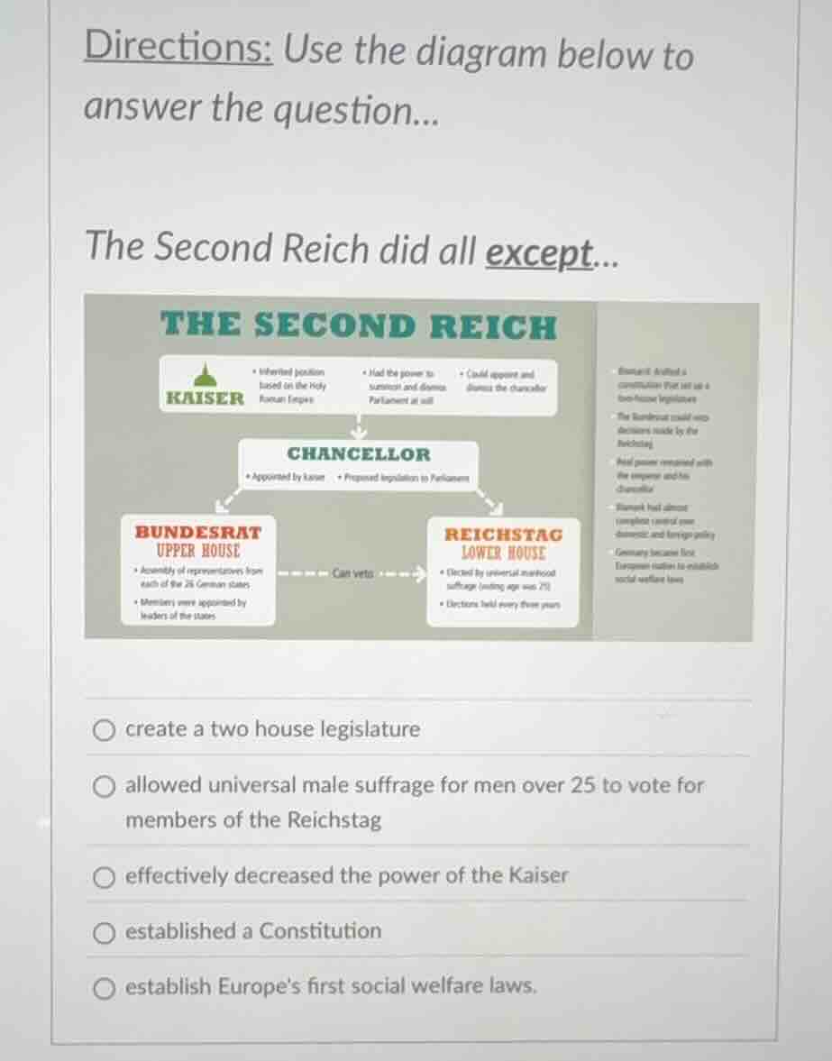 directions: use the diagram below to answer the question... the second …