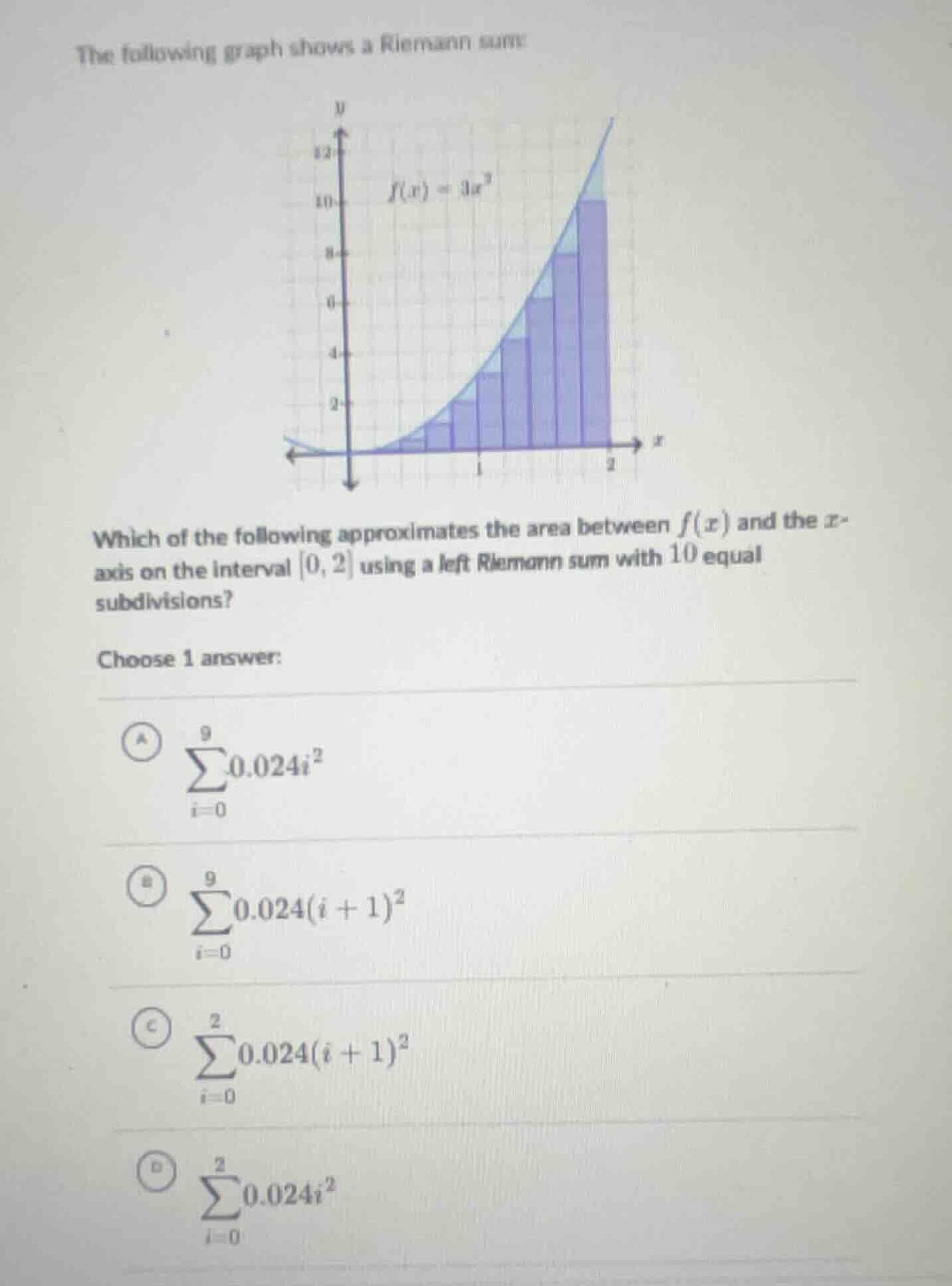the following graph shows a riemann sum which of the following approxim…
