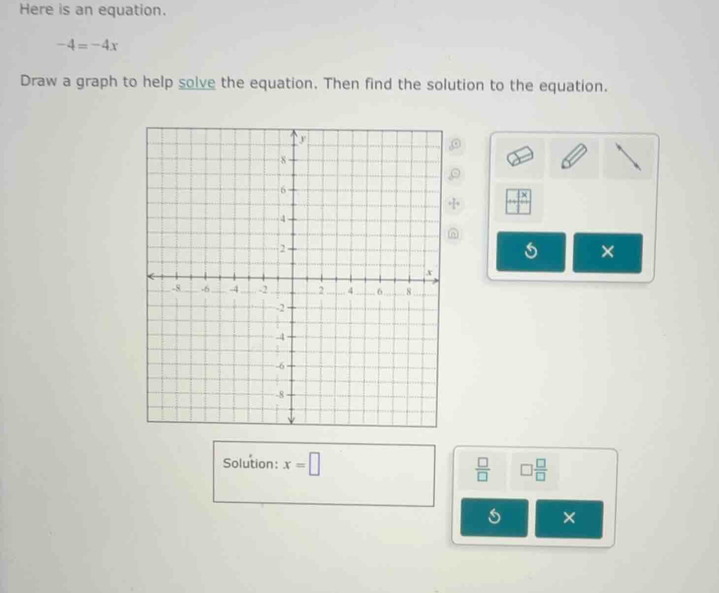 here is an equation. -4 = -4x draw a graph to help solve the equation. …