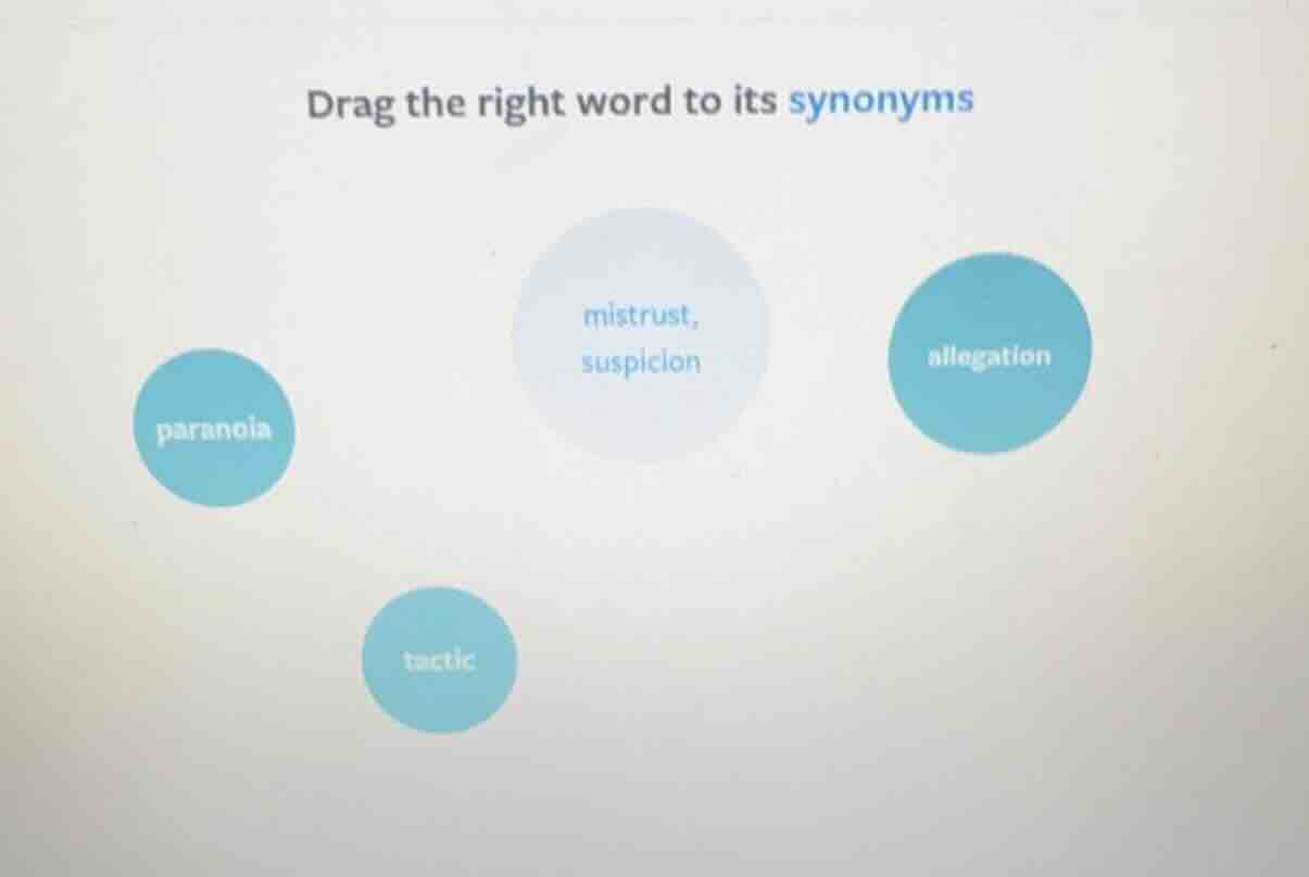 drag the right word to its synonyms mistrust, suspicion paranoia allega…
