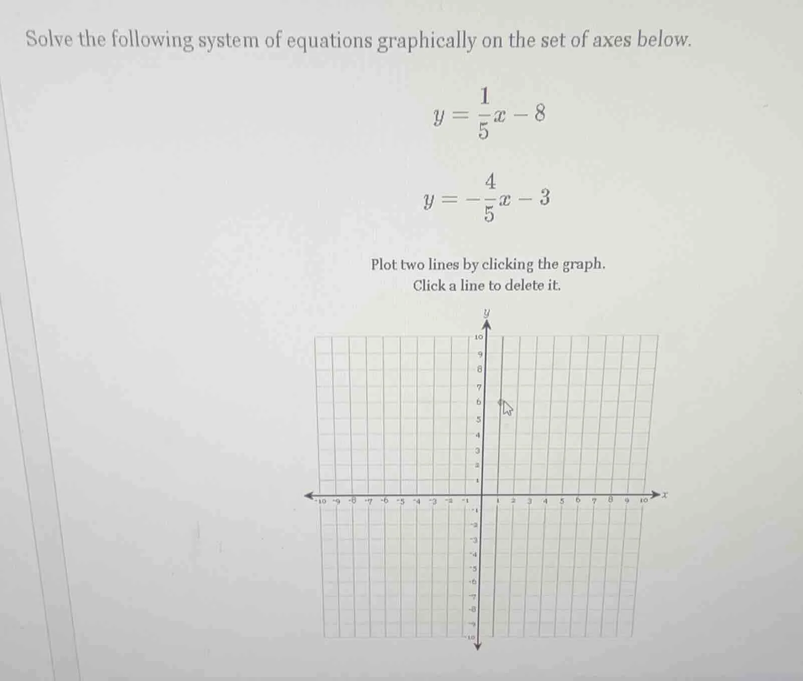 solve the following system of equations graphically on the set of axes …