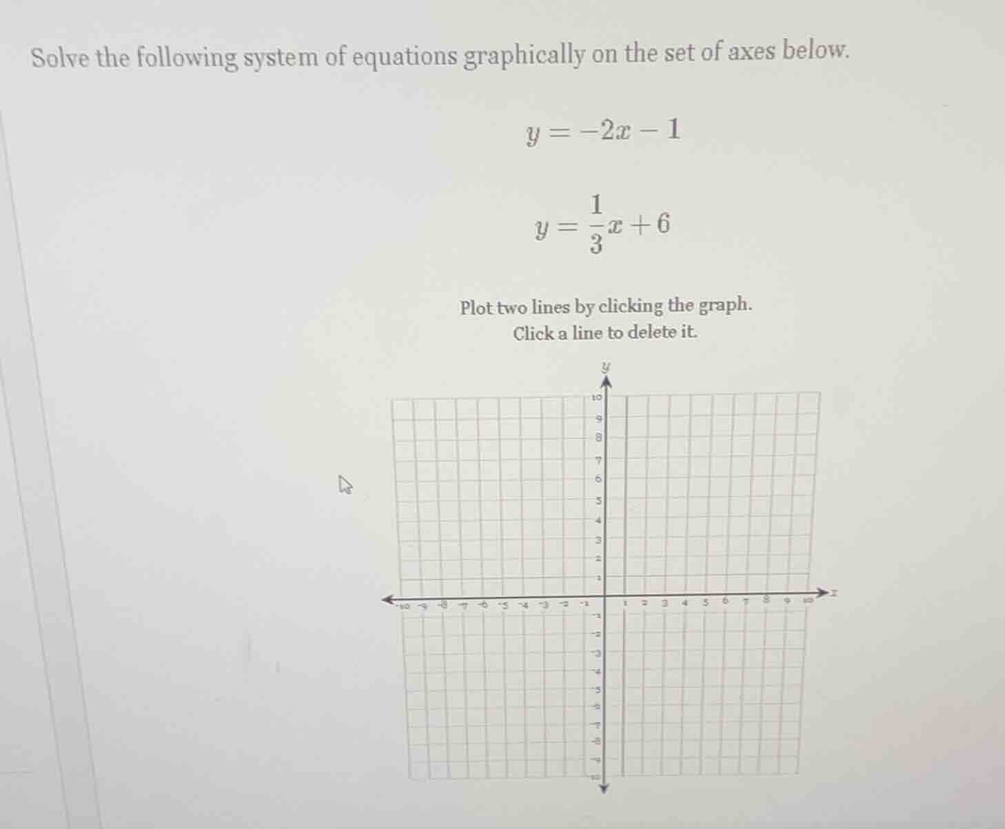 solve the following system of equations graphically on the set of axes …