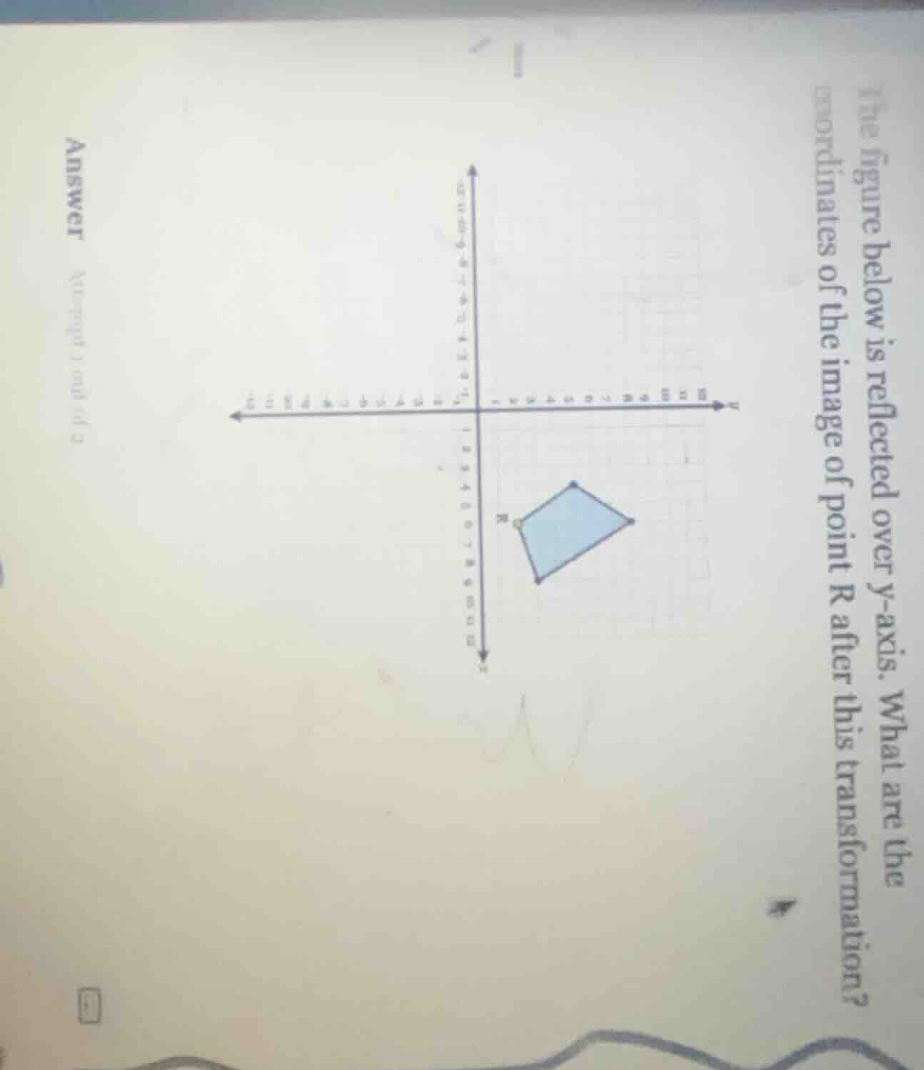 the figure below is reflected over y - axis. what are the coordinates o…