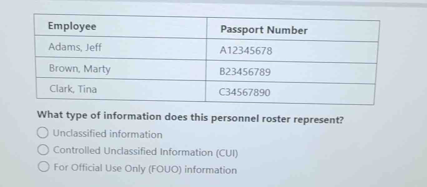 employee | passport number adams, jeff | a12345678 brown, marty | b2345…