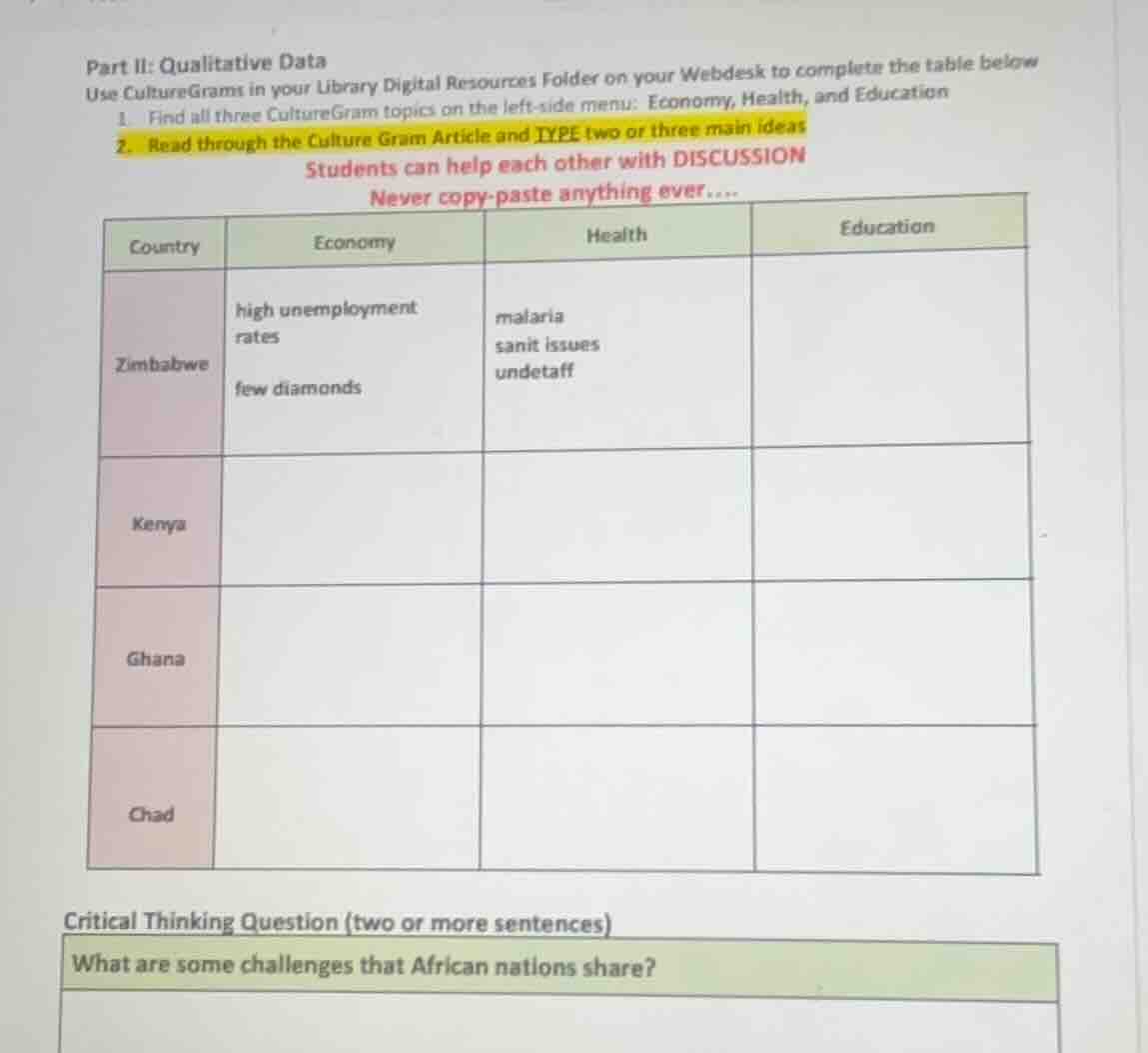 part ii: qualitative data use culturegrams in your library digital reso…