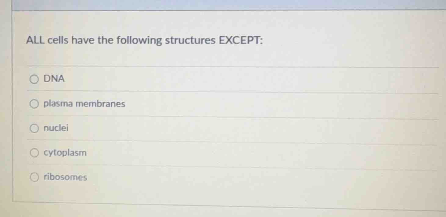 all cells have the following structures except: dna plasma membranes nu…