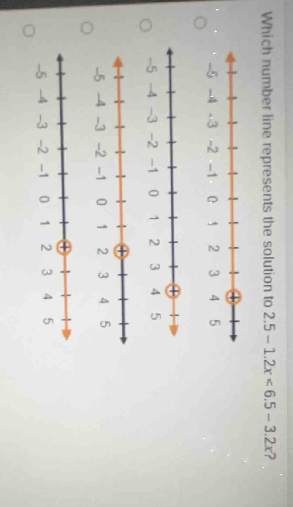 which number line represents the solution to $2.5 - 1.2x < 6.5 - 3.2x$?