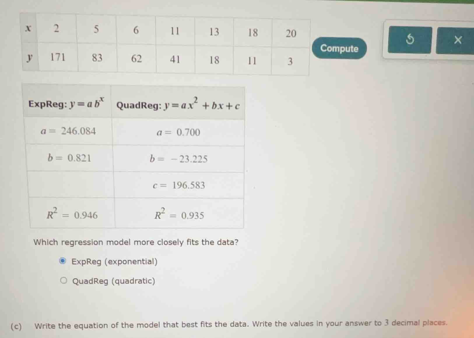 x | 2 | 5 | 6 | 11 | 13 | 18 | 20 y | 171 | 83 | 62 | 41 | 18 | 11 | 3 …