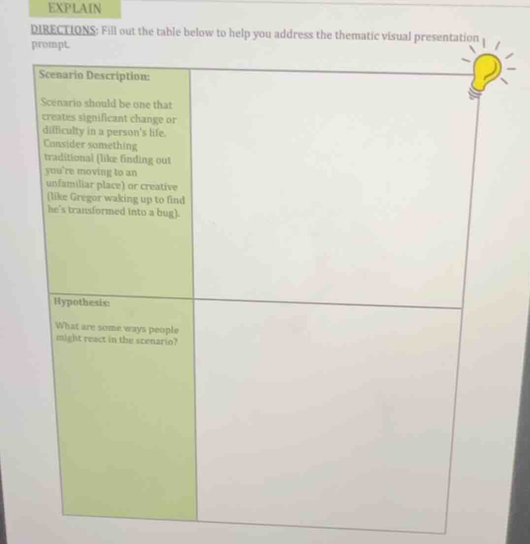 explain directions: fill out the table below to help you address the th…