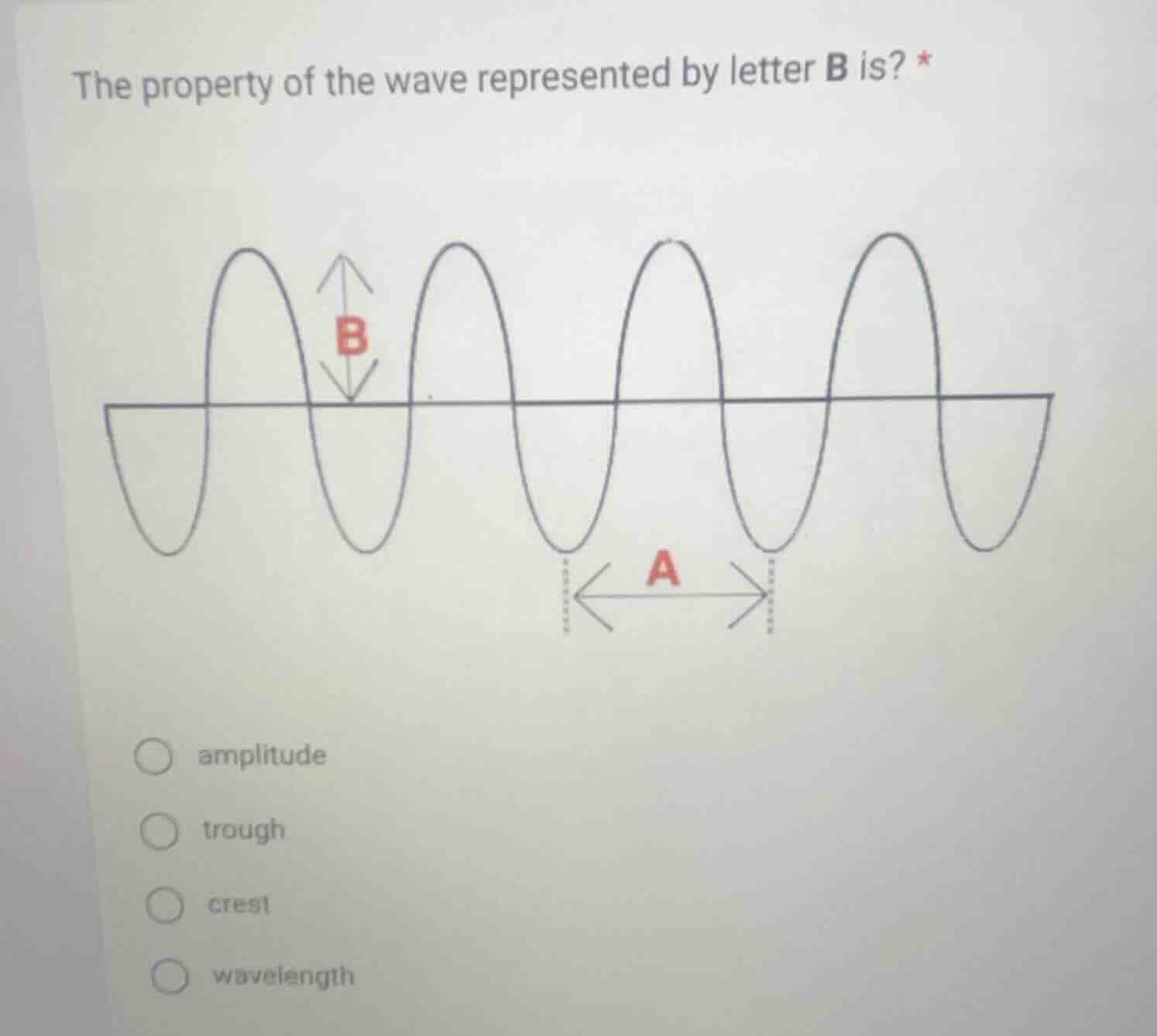 the property of the wave represented by letter b is? * options: amplitu…