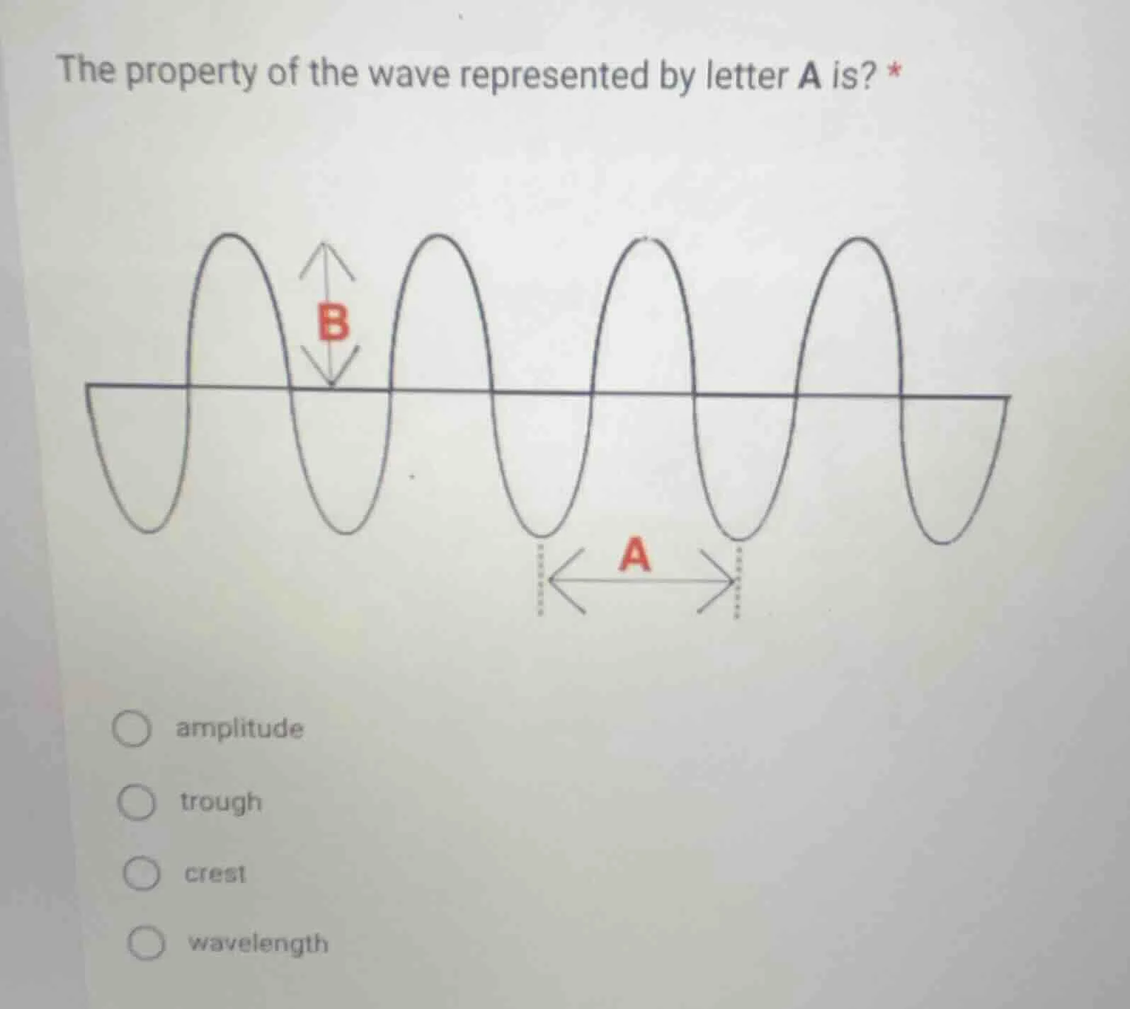 the property of the wave represented by letter a is? * options: amplitu…
