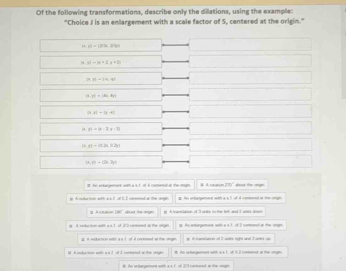 of the following transformations, describe only the dilations, using th…