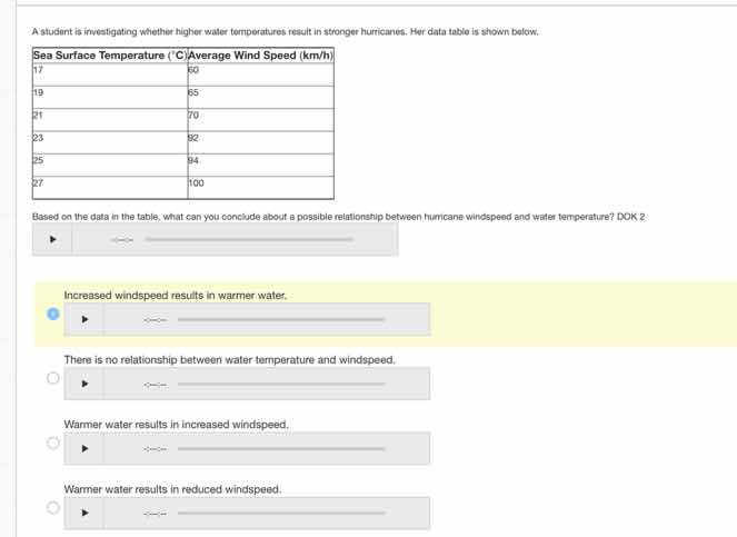 a student is investigating whether higher water temperatures result in …