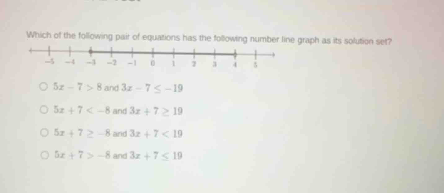 which of the following pair of equations has the following number line …
