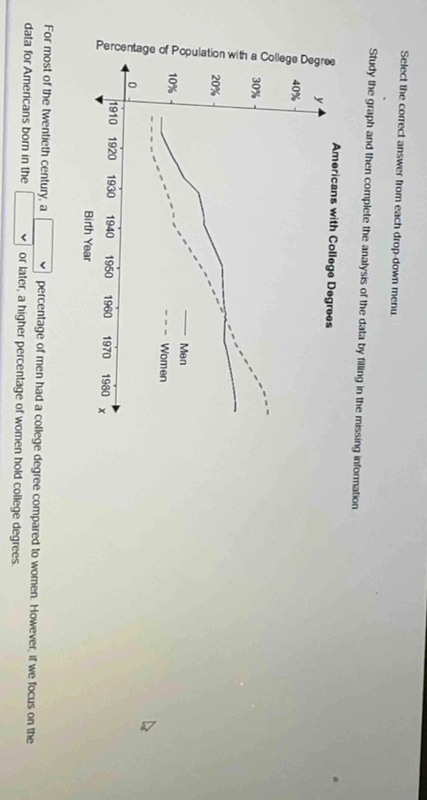 select the correct answer from each drop - down menu. study the graph a…