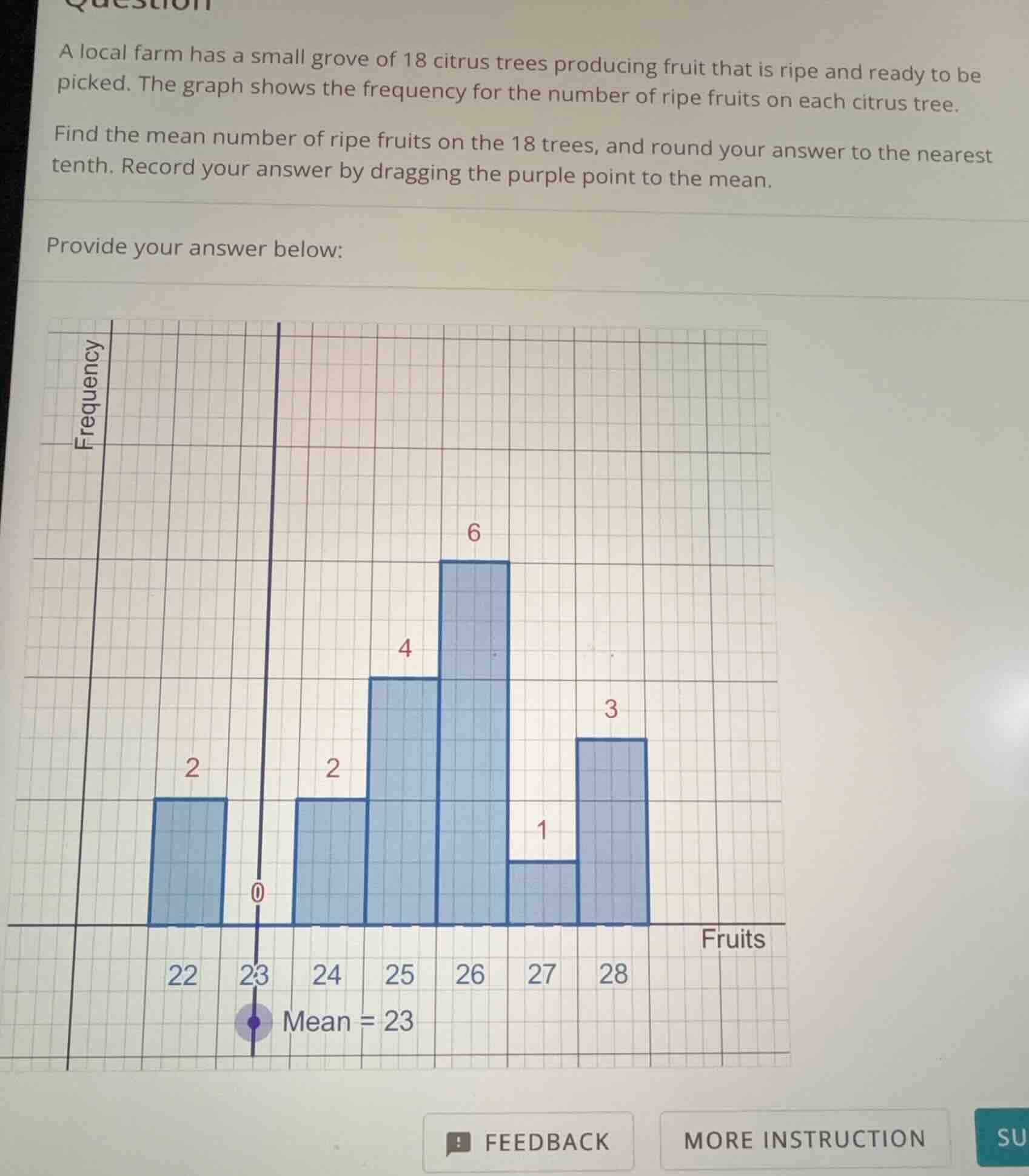a local farm has a small grove of 18 citrus trees producing fruit that …