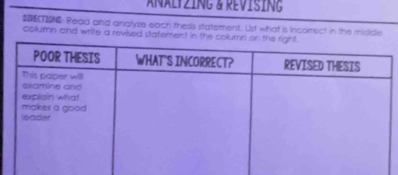 analyzing & revising directions: read and analyze each thesis statement…