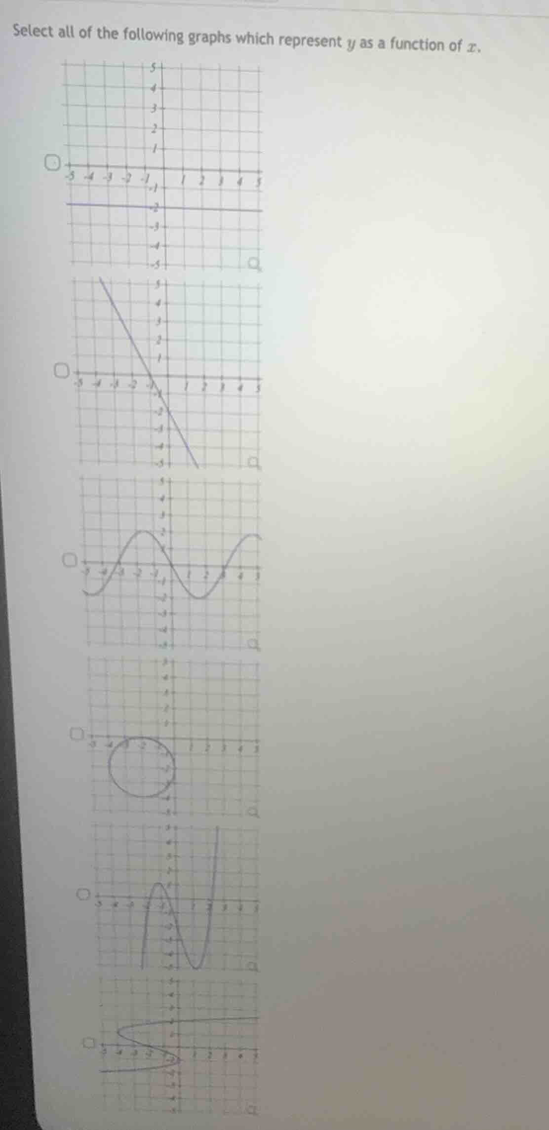 select all of the following graphs which represent y as a function of x.