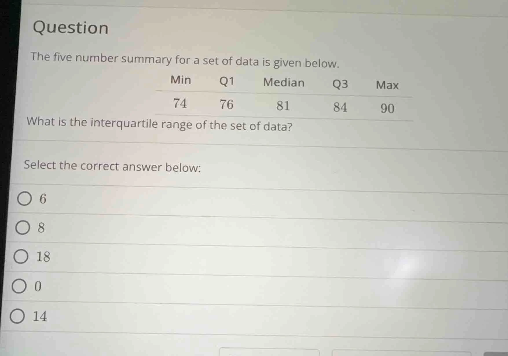 question the five number summary for a set of data is given below. min …