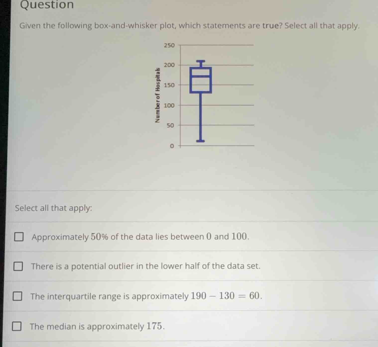 question given the following box-and-whisker plot, which statements are…