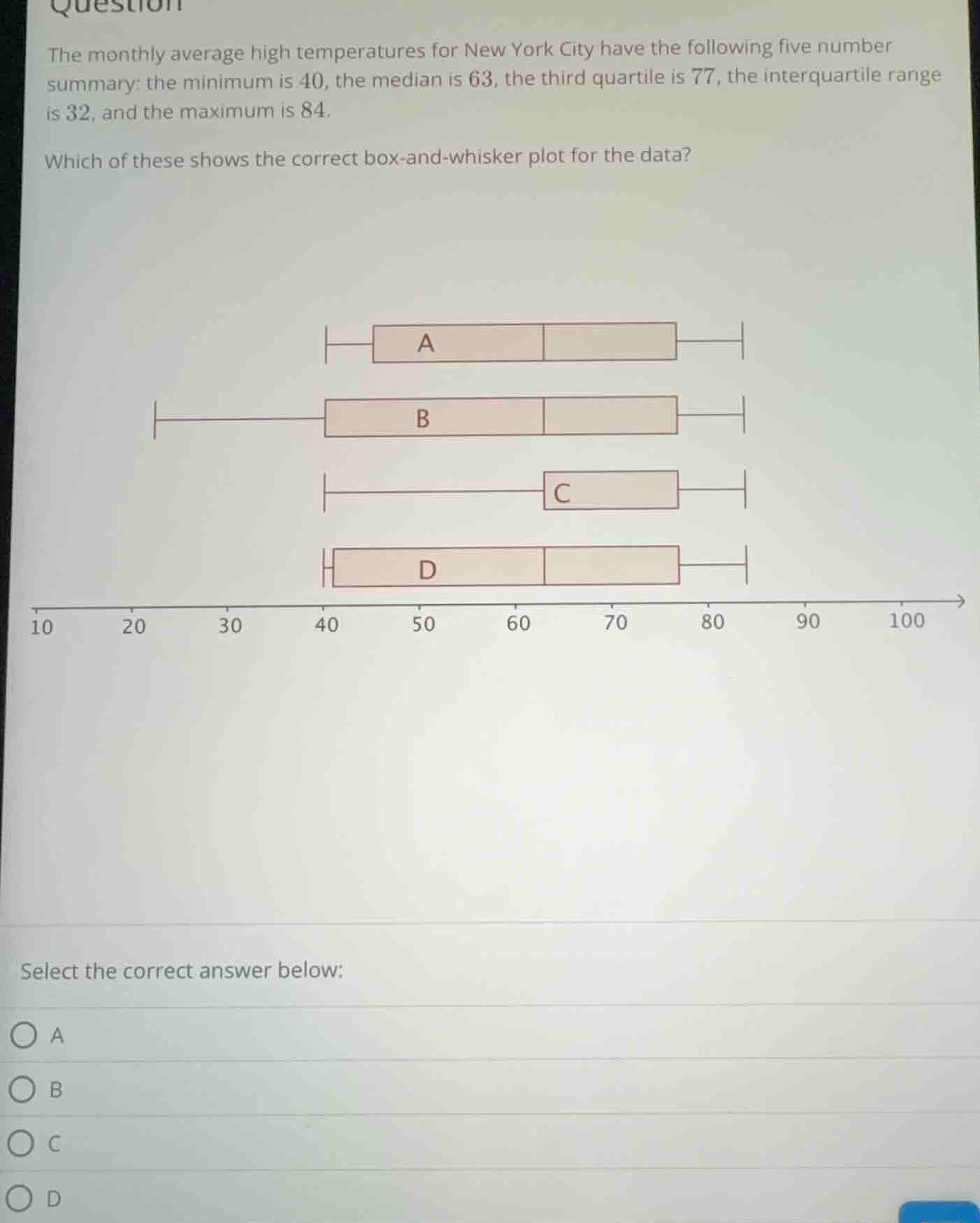 the monthly average high temperatures for new york city have the follow…