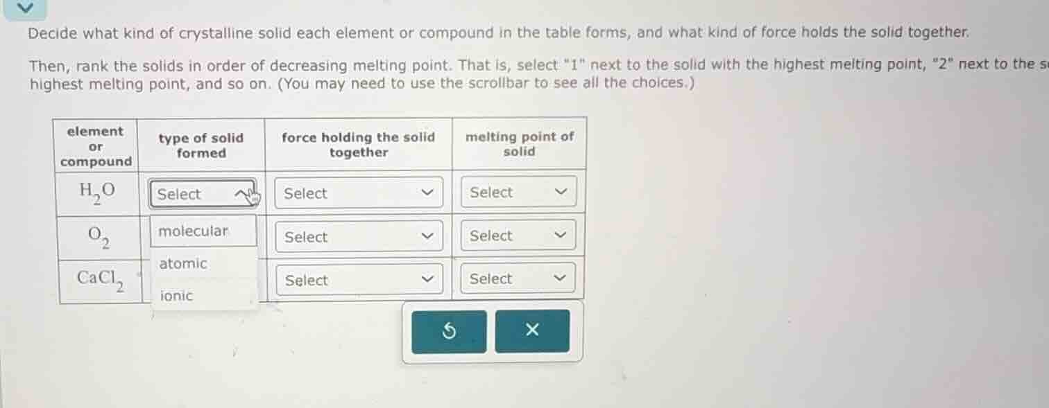 decide what kind of crystalline solid each element or compound in the t…