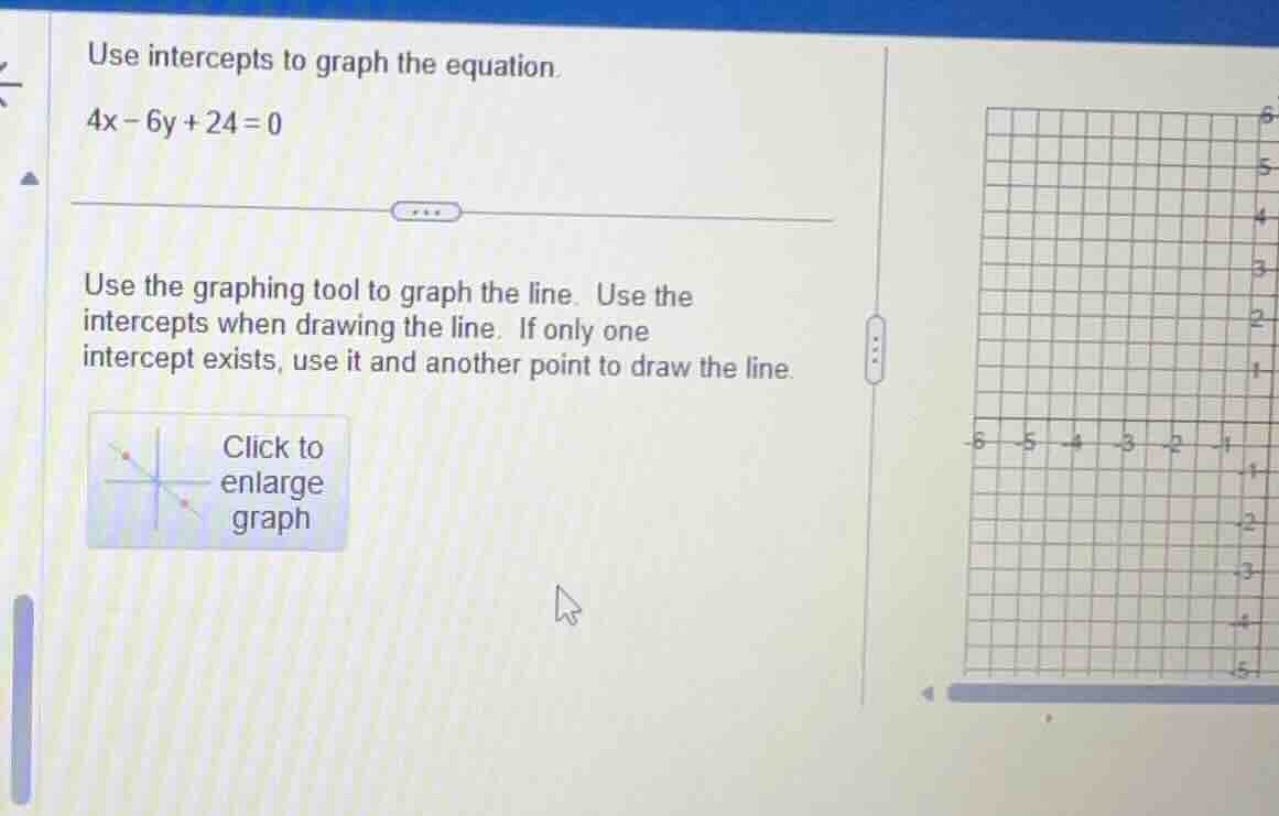 use intercepts to graph the equation. 4x - 6y + 24 = 0 use the graphing…