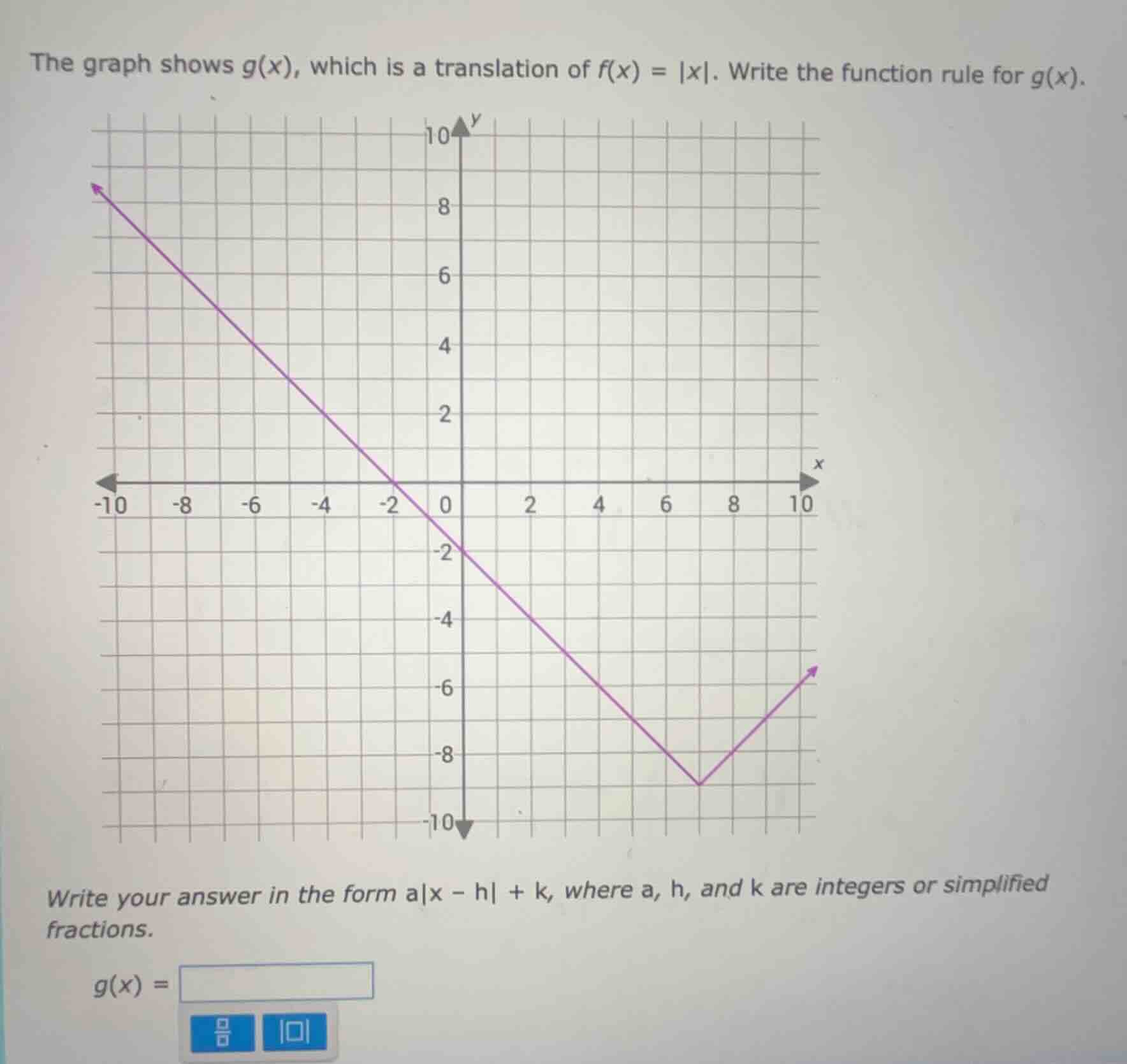 the graph shows g(x), which is a translation of f(x) = |x|. write the f…