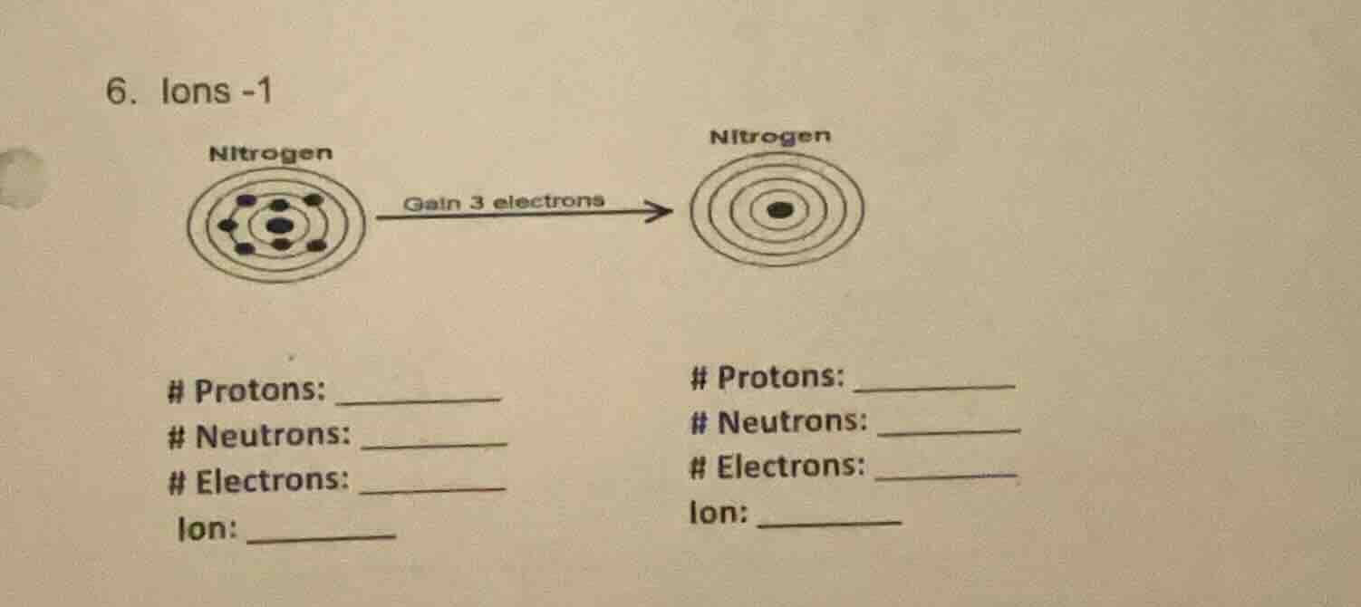 6. ions -1 nitrogen gain 3 electrons nitrogen # protons: ______ # proto…