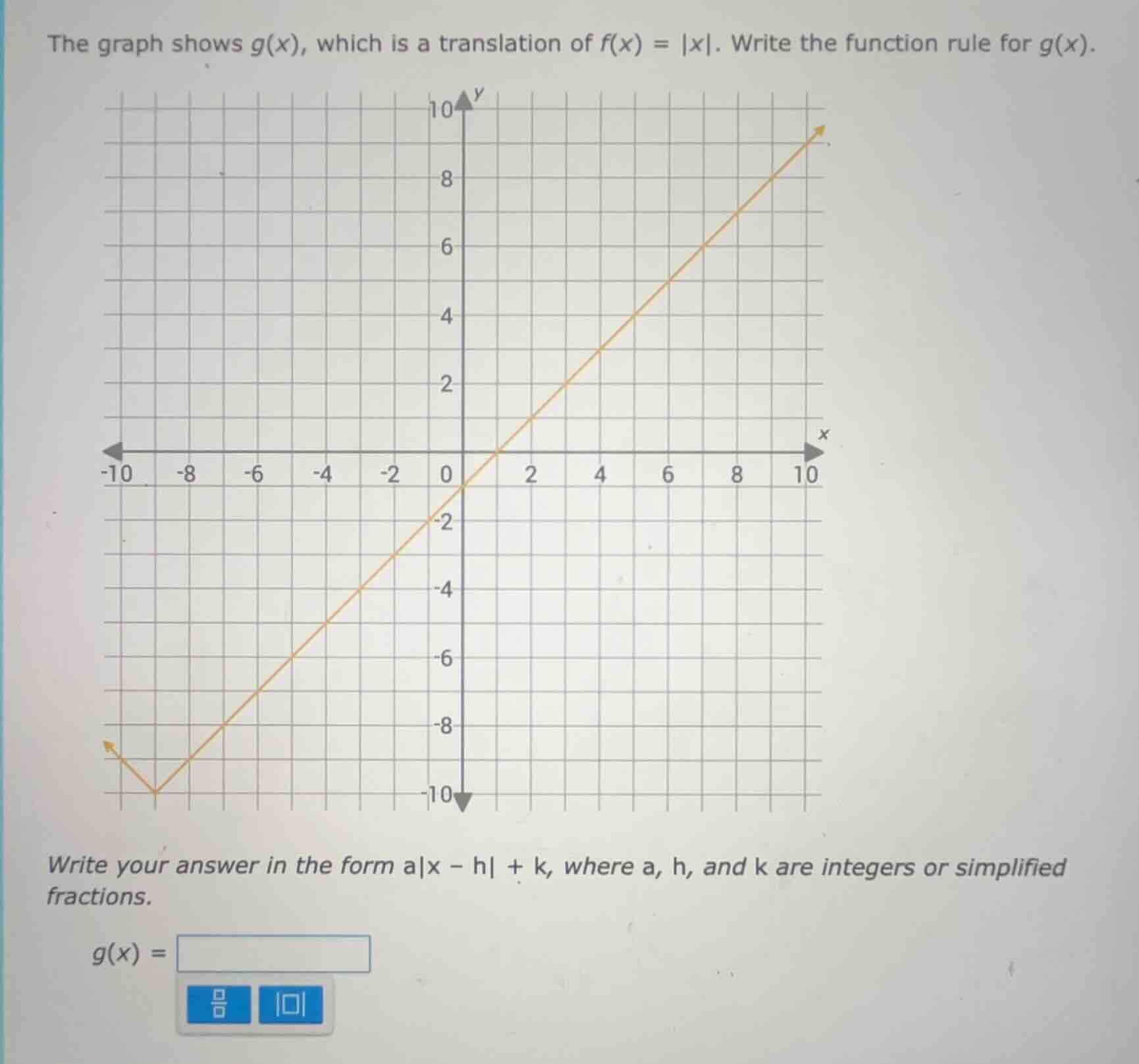 the graph shows g(x), which is a translation of f(x) = |x|. write the f…