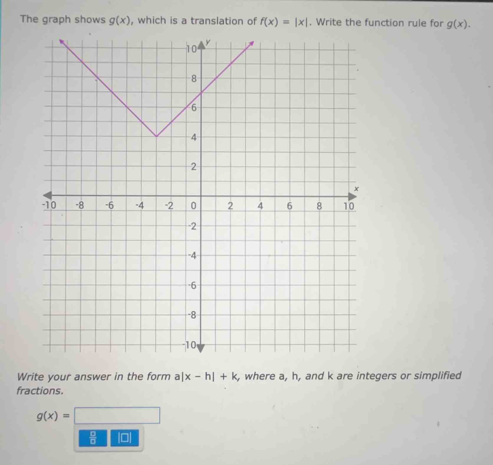 the graph shows g(x), which is a translation of f(x) = |x|. write the f…
