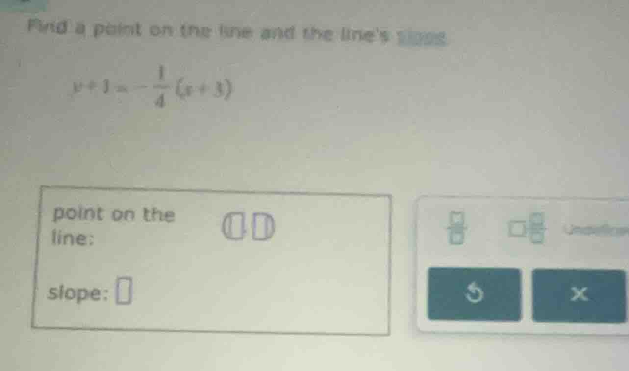 find a point on the line and the lines slope y + 1 = -\\frac{1}{4}(x + …