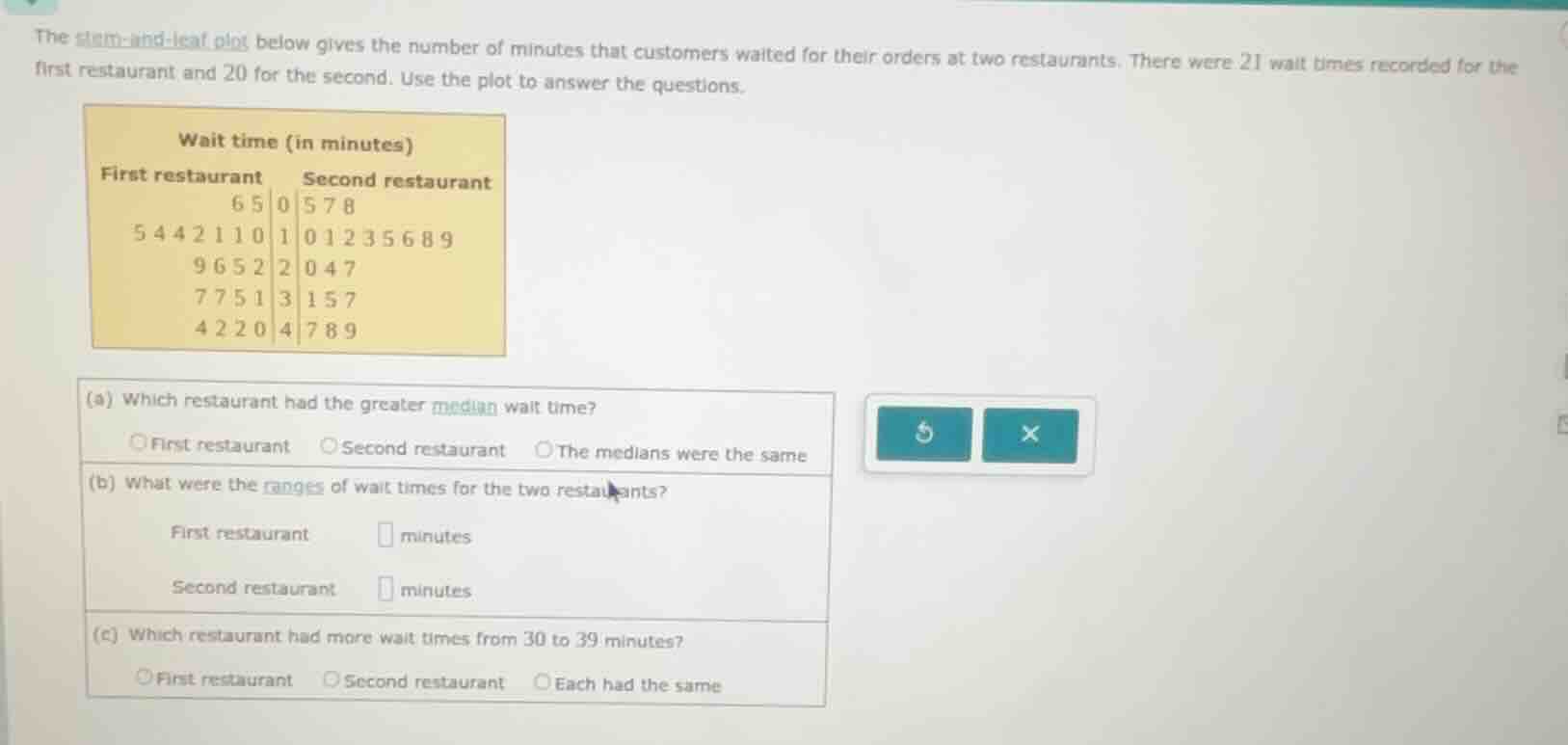 the stem - and - leaf plot below gives the number of minutes that custo…